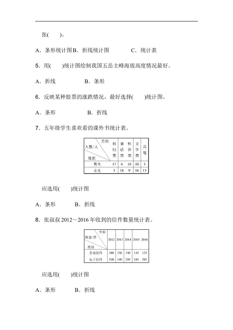 《第七单元过关检测卷_小学1-6年级全科全套_1-6年级全科下册_五年级_五年级下数学_数学人教版试卷(1)_5下小学人教版数学习题试卷_单元测试卷(40份)_第7单元折线统计图》第2页预览