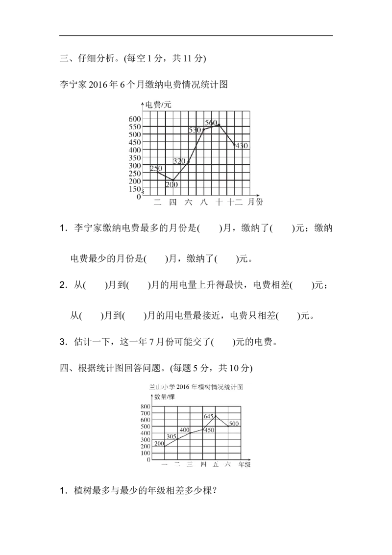 《第七单元过关检测卷_小学1-6年级全科全套_1-6年级全科下册_五年级_五年级下数学_数学人教版试卷(1)_5下小学人教版数学习题试卷_单元测试卷(40份)_第7单元折线统计图》第3页预览