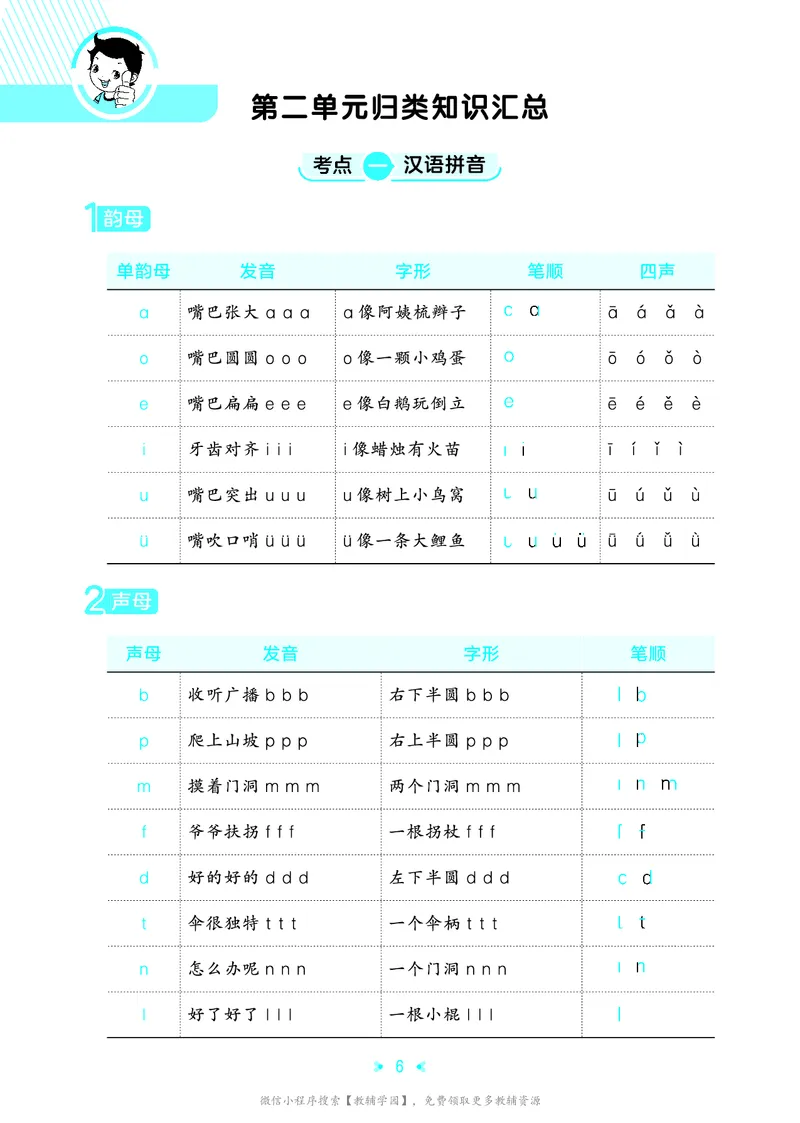 《一年级上册（语文）53单元归类知识汇总（人教版）2026秋_小初高学习资料合集（每天更新）_2026秋《53单元归类知识汇总》1-6年级上册》第9页预览