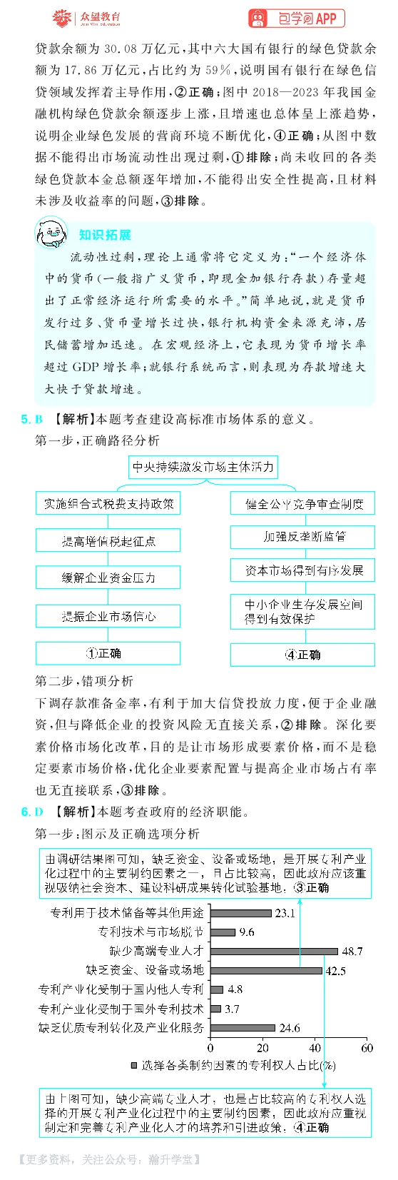 《第二部分_小初高学习资料合集（每天更新）_2027版《600分考点700分考法》_2027《理想树•600分考点700分考法》（高考）（政治）_答案解析》第4页预览