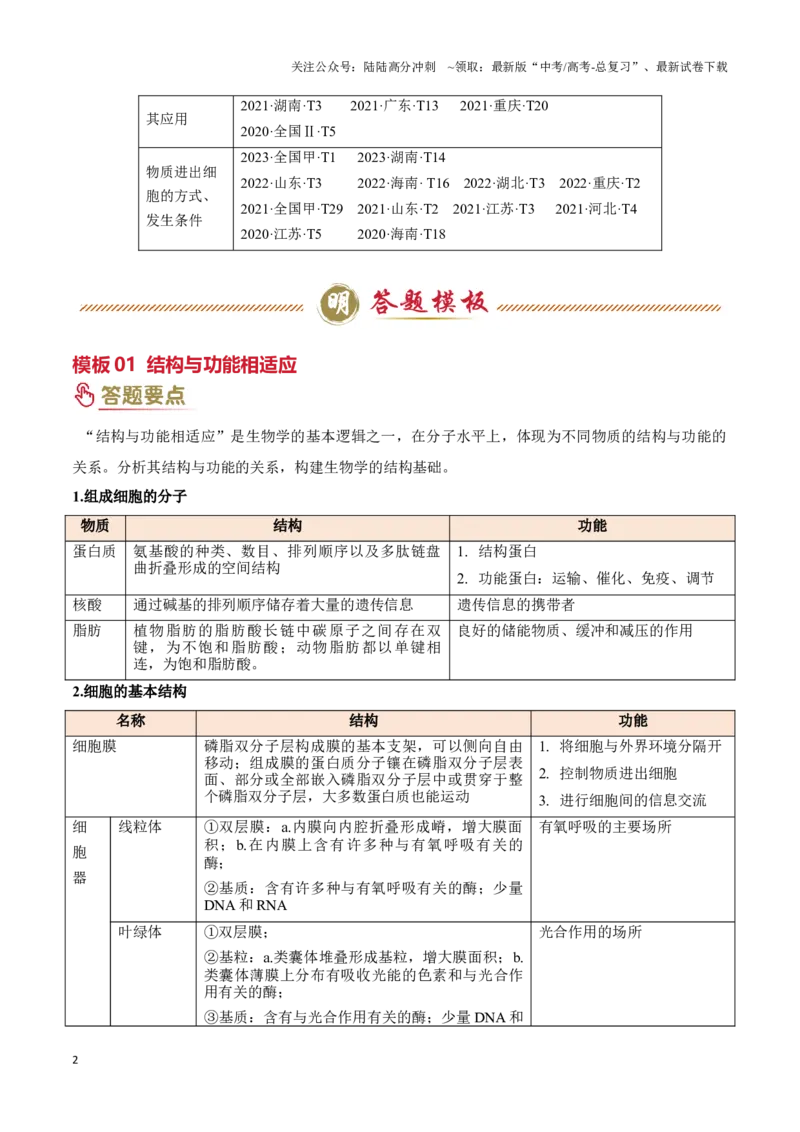 《专题01细胞的基本结构和物质运输（3大答题模板）（教师版）_06-生物-高考总复习_专项复习_2025年_2025年高考生物答题技巧与答题模板（全国通用）》第2页预览