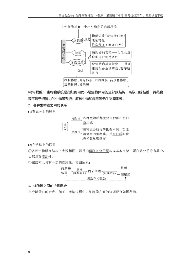 《2024年高考生物一轮复习（新人教版）第2单元　第2课时　细胞器之间的分工合作_06-生物-高考总复习_一轮复习_2024年_2024高考生物大一轮复习课件讲义新人教版知识总结_教师版》第8页预览