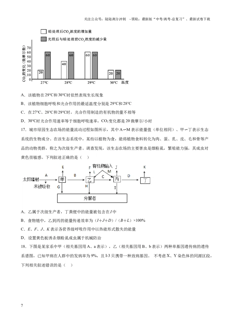 《2023年高考押题预测卷02（辽宁卷）-生物（考试版）_06-生物-高考总复习_专项复习_2024年_2023年高考押题预测卷01生物》第7页预览
