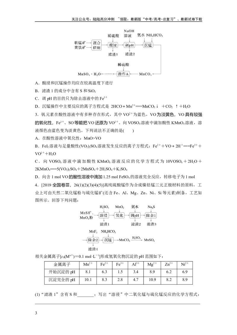 《大单元二　第六章　第30讲　陌生过渡金属及其化合物的制备流程分析_05-化学-高考总复习_一轮复习_2025年_2025年大一轮复习讲义人教版化学_资料_1-资料_大一轮复习讲义学生专用》第3页预览