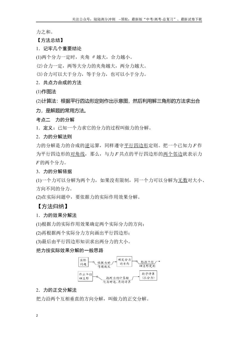 《2.2力的合成与分解（原卷版）—高考物理一轮复习100考点100讲_04-物理-高考总复习_一轮复习_2024年_2024年高考物理一轮复习100考点100讲_资料》第2页预览