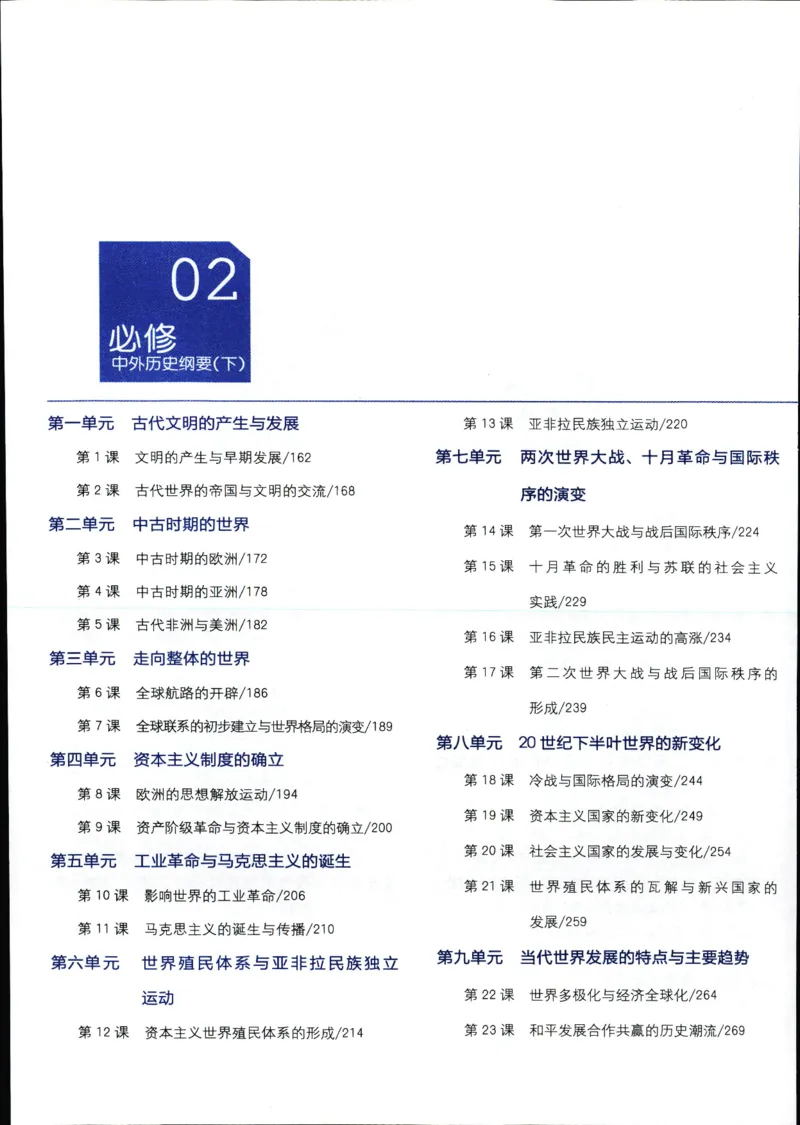 《一本涂书高中历史_小初高学习资料合集（每天更新）_2026版《高中一本涂书》（第6次修订）》第6页预览
