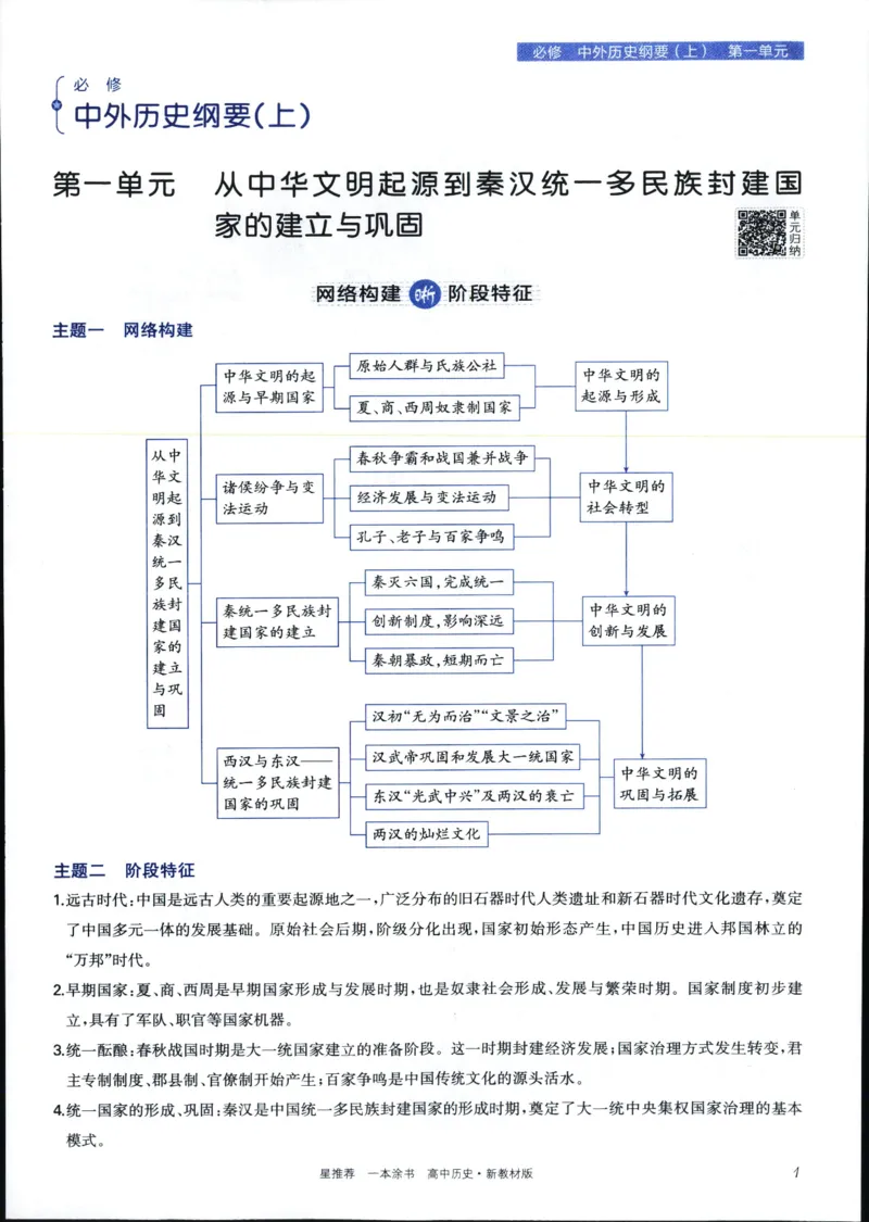 《一本涂书高中历史_小初高学习资料合集（每天更新）_2026版《高中一本涂书》（第6次修订）》第9页预览