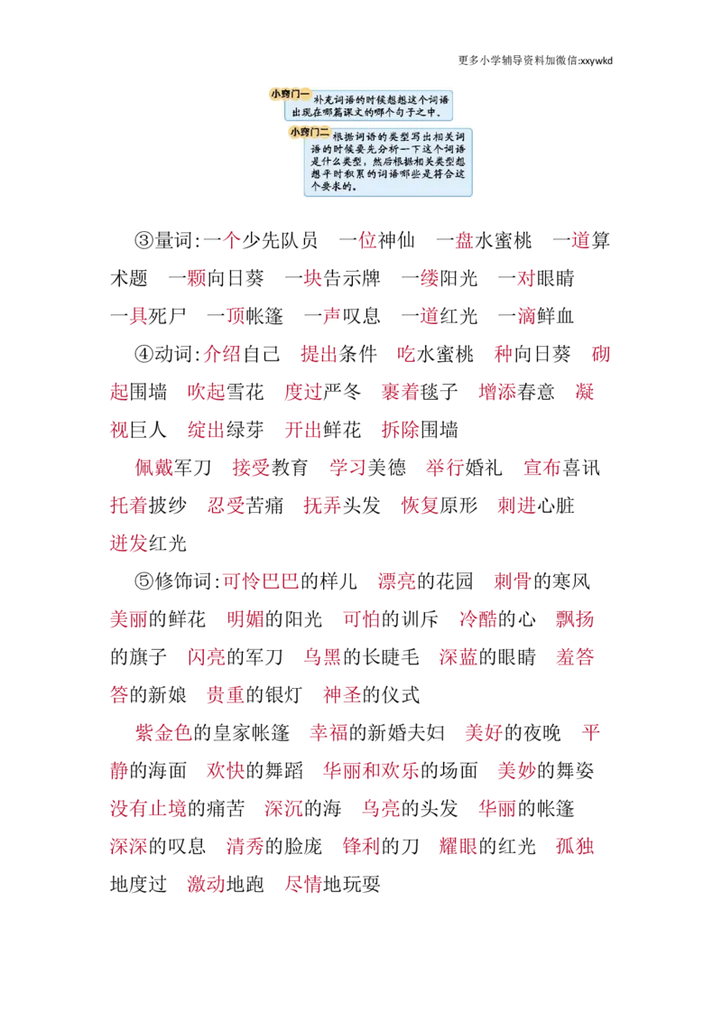 《第八单元知识小结_小学1-6年级全科全套_1-6年级全科下册_四年级_四年级下语文_语文四下单元知识点》第3页预览