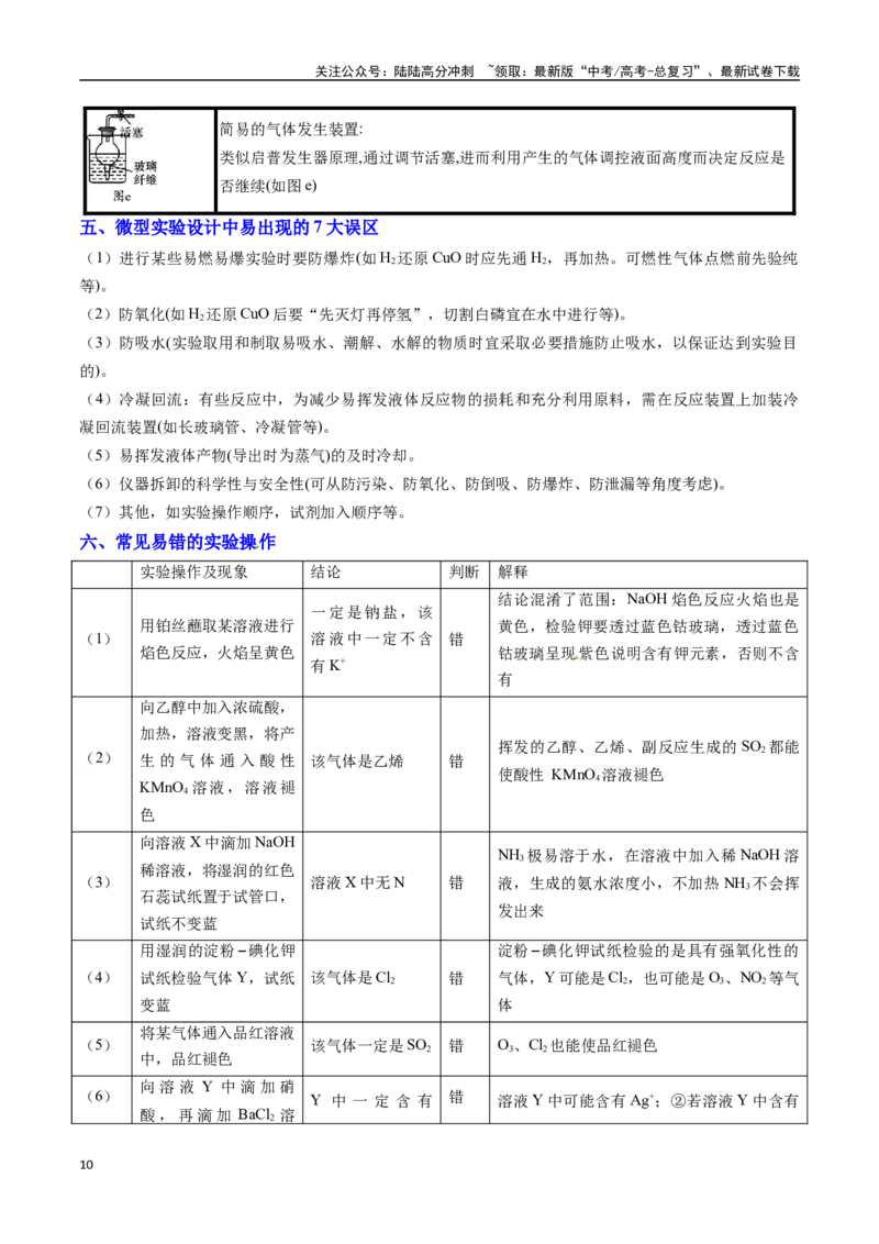 《抢分秘籍7化学实验-（学生版）_05-化学-高考总复习_专项复习_2025年_2025年高考化学抢分秘籍（新高考专用）_2025版》第10页预览