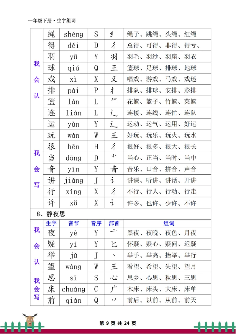 《一下·生字组词_小学1-6年级全科全套_1-6年级全科下册_一年级_一年级下语文_语文一下各类考点归纳》第9页预览