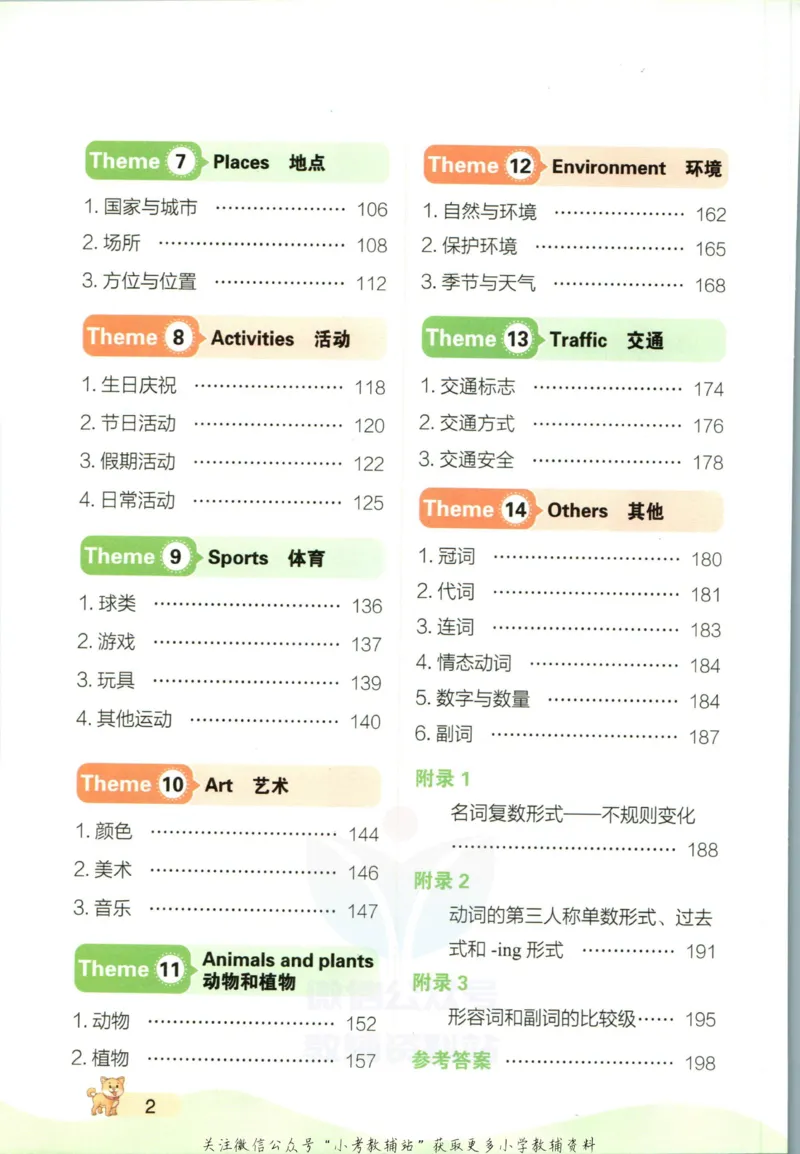 《一本小学英语必备词汇_小初高学习资料合集（每天更新）_一本小学英语词汇作文》第5页预览