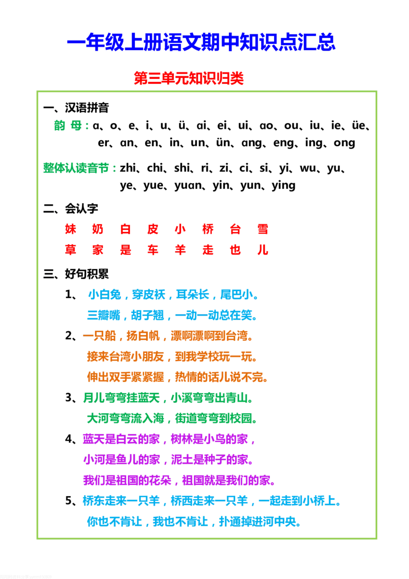 《一上期中总复习_小学1-6年级全科全套_1-6年级全科上册_一年级_语文_语文一上期中归类复习》第3页预览