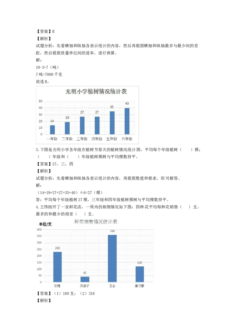 《精品第七单元第1课单式折线统计图_小学1-6年级全科全套_1-6年级全科下册_五年级_五年级下数学_数学五下人教版》第2页预览