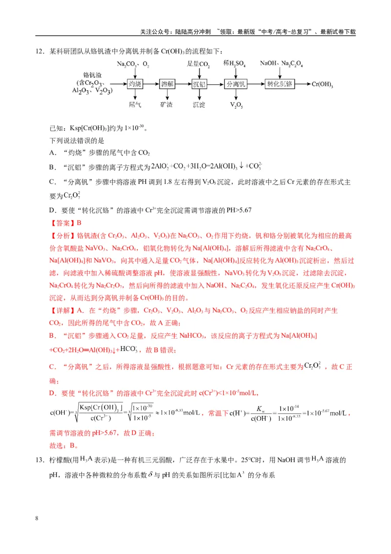 《模拟卷01（湖南专用）（解析版）_05-化学-高考总复习_专项复习_2025年_2025年高考化学模拟卷（湖南专用）4套》第8页预览