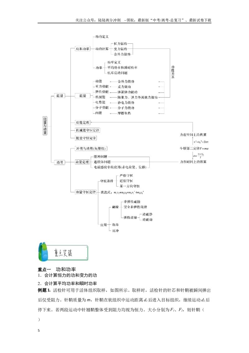 《2.1功和能-2025年高考物理二轮复习素养升级（教师版）_04-物理-高考总复习_二轮复习_2025年_2025年高考物理二轮复习素养升级_资料》第5页预览