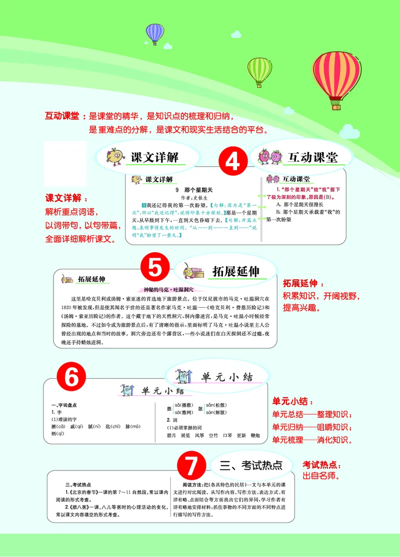 《课堂全解小学语文6年级下学生用书（课堂全解）_小学1-6年级全科全套_1-6年级全科下册_六年级_语文_语文六下预习资料》第3页预览