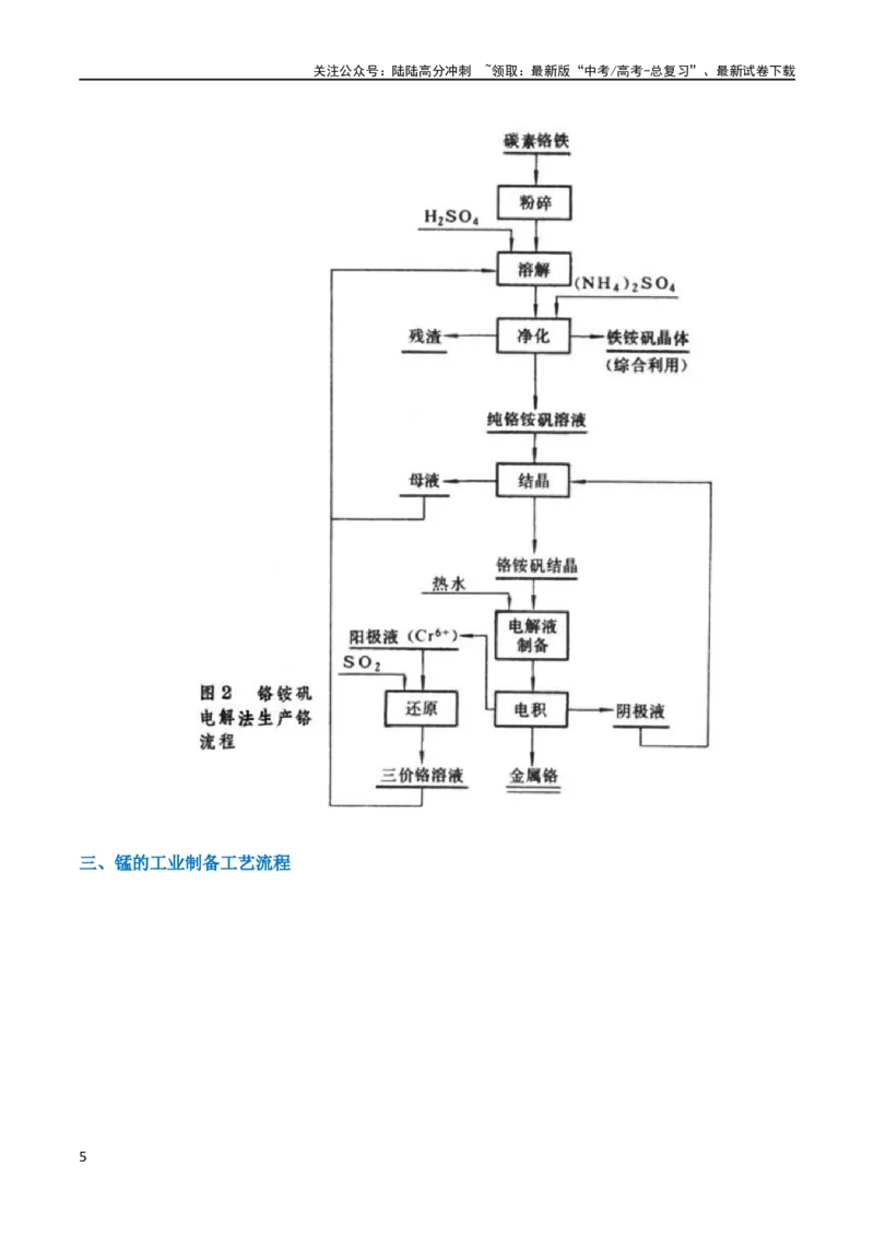 《升级版微专题17热点金属及其化合物制备流程（V、Cr、Mn、Co、Ni）（解析版）(全国版)_05-化学-高考总复习_一轮复习_2024年_2024高考化学一轮复习考点微专题考情分析经典真题_资料》第5页预览
