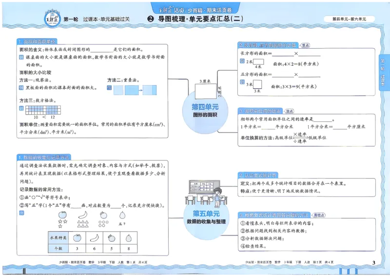 《3年级数学下册《王朝霞期末活页卷》人教26春_小初高学习资料合集（每天更新）_2026春《王朝霞期末活页卷》1-6年级下册》第4页预览