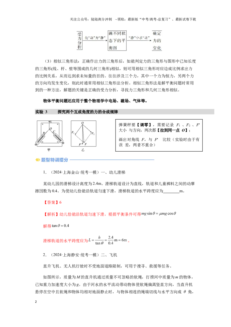 《03 物体平衡问题-（核心知识查漏）（教师版）_04-物理-高考总复习_专项复习_2025年_2025年高考物理抢押秘籍（安徽专用）》第2页预览
