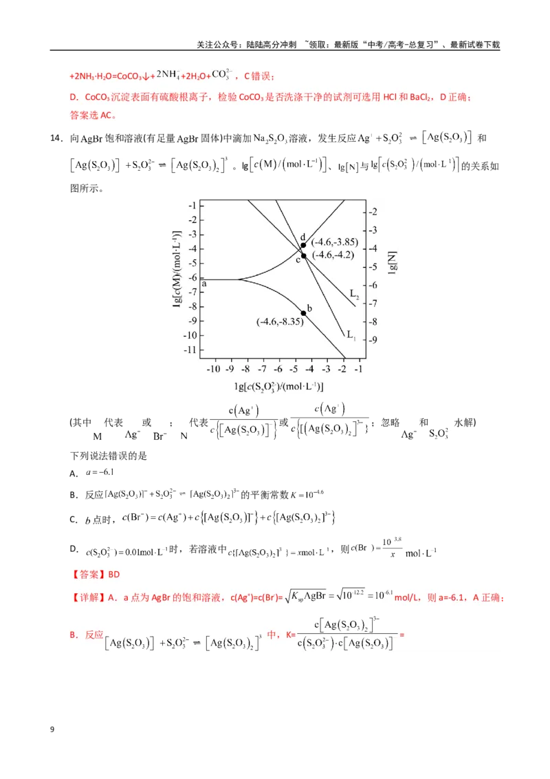 《化学（海南卷）（全解全析）_05-化学-高考总复习_专项复习_2025年_2025年高考押题预测卷（多地区）化学》第9页预览