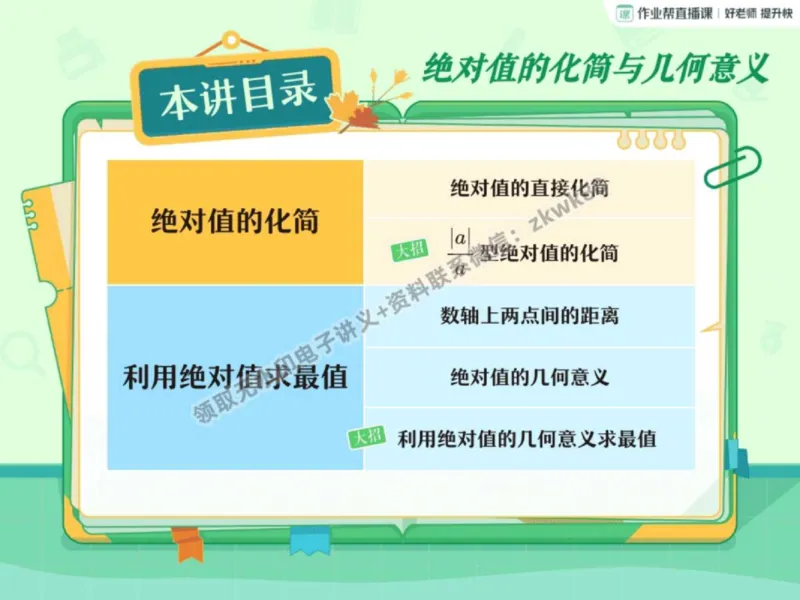 《27.课堂笔记主讲课中笔记_2025初一网课_25初一数学_25初一赵岩数学（作业帮）_秋季上-暑假班A+_课堂笔记》第7页预览