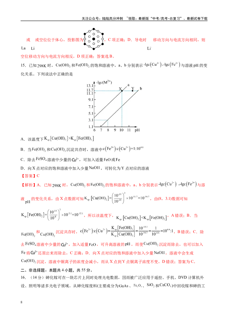 《模拟卷01（新高考八省专用，15+4）（解析版）_05-化学-高考总复习_专项复习_2025年_2025年高考化学模拟卷（新高考八省专用）8套》第8页预览