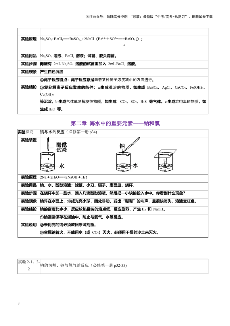 《抢分法宝3+实验细节全掌握-_05-化学-高考总复习_专项复习_2025年_2025年高考化学抢分秘籍（新高考专用）_2025版》第3页预览