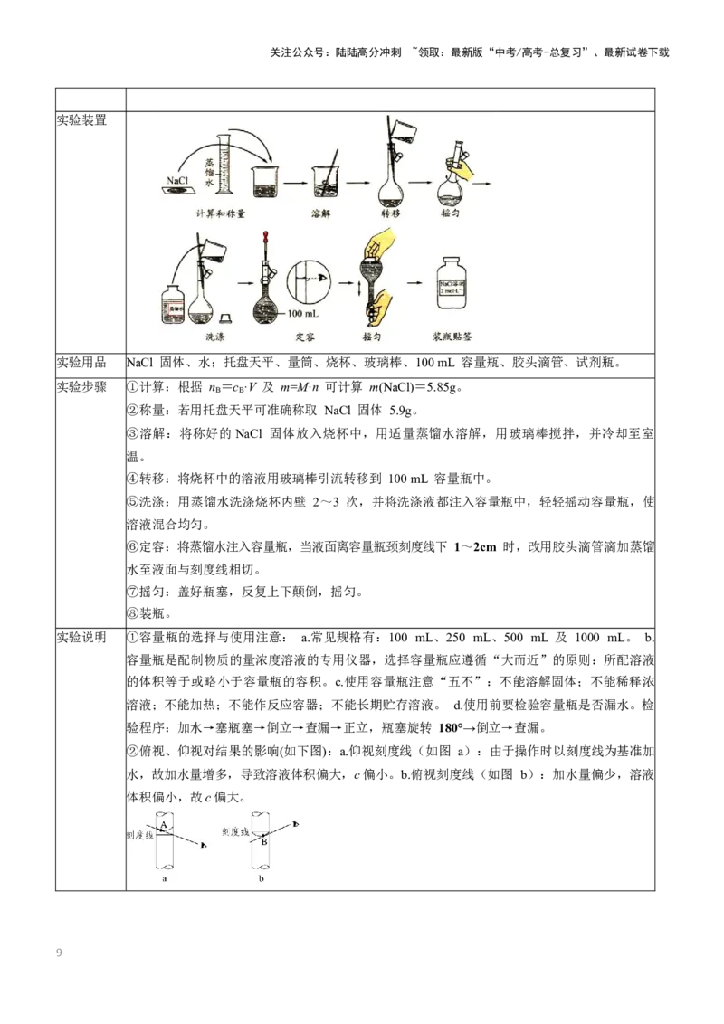 《抢分法宝3+实验细节全掌握-_05-化学-高考总复习_专项复习_2025年_2025年高考化学抢分秘籍（新高考专用）_2025版》第9页预览