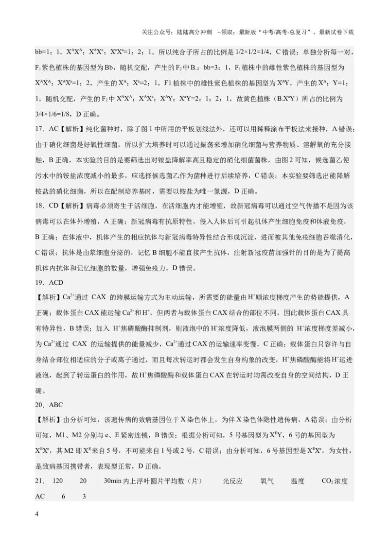 《2023年高考押题预测卷01（辽宁卷）-生物（全解全析）_06-生物-高考总复习_专项复习_2024年_2023年高考押题预测卷01生物》第4页预览