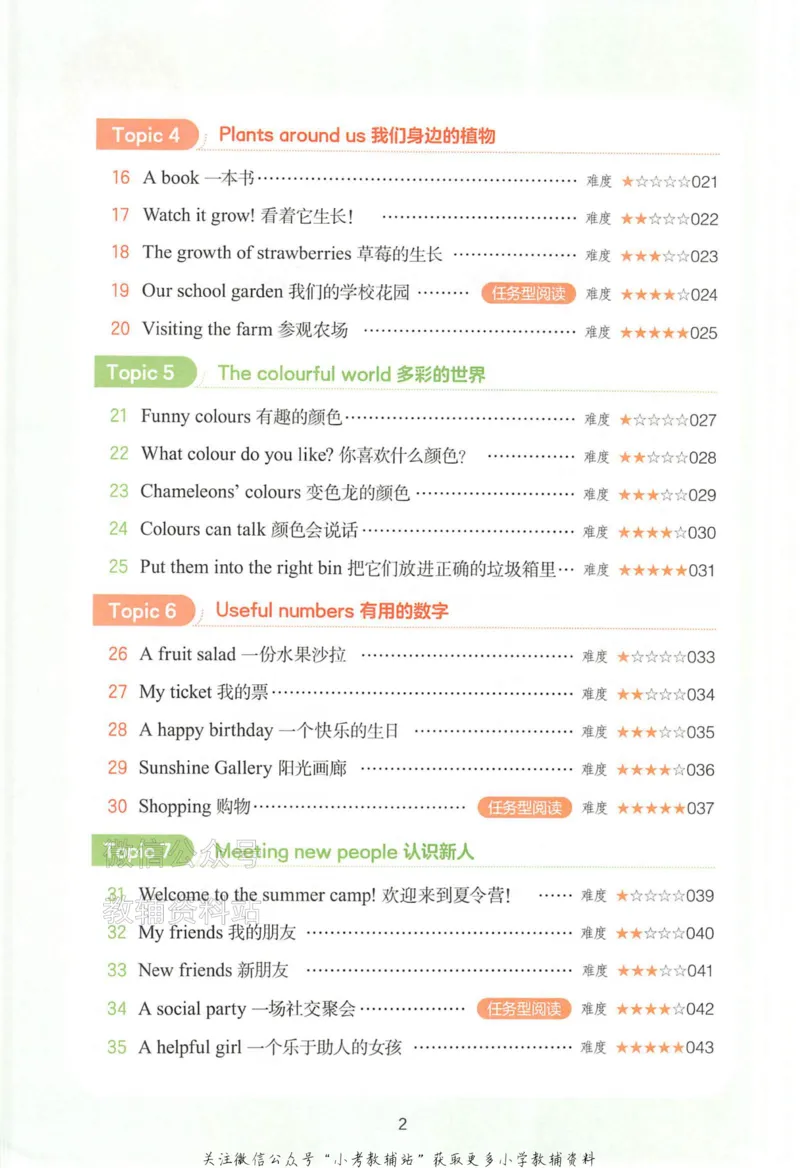《一本小学英语阅读训练100篇三年级_小初高学习资料合集（每天更新）_一本小学英语阅读训练100篇（2026版第9次修订）》第6页预览