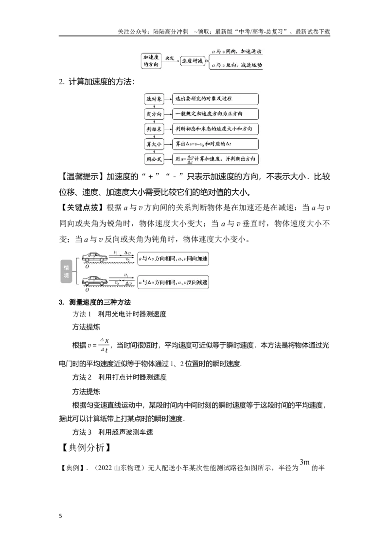 《1.1运动的描述(原卷版）—高考物理一轮复习100考点100讲_04-物理-高考总复习_一轮复习_2024年_2024年高考物理一轮复习100考点100讲_资料》第5页预览