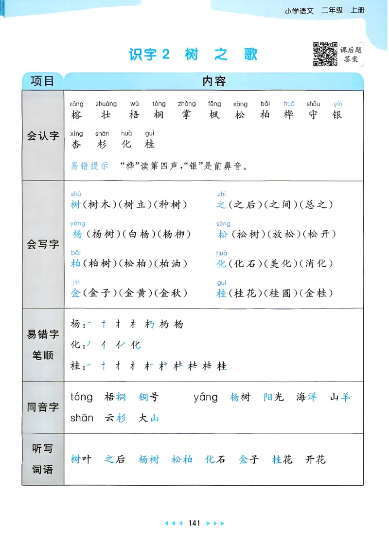 《课堂笔记语文二年级_小初高学习资料合集（每天更新）_2026秋《53天天练》语文+数学+英语_语文《53天天练》26秋_2026秋《53天天练》语文2上主书+测评卷+课堂笔记+答案》第10页预览