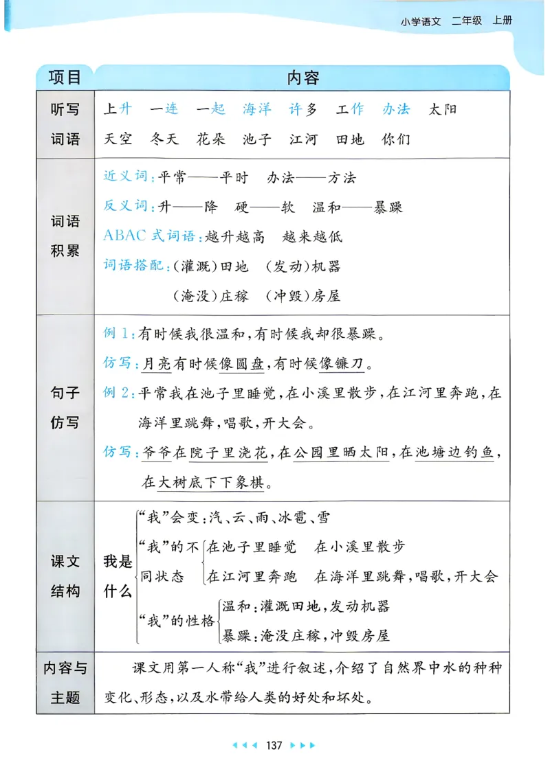 《课堂笔记语文二年级_小初高学习资料合集（每天更新）_2026秋《53天天练》语文+数学+英语_语文《53天天练》26秋_2026秋《53天天练》语文2上主书+测评卷+课堂笔记+答案》第6页预览