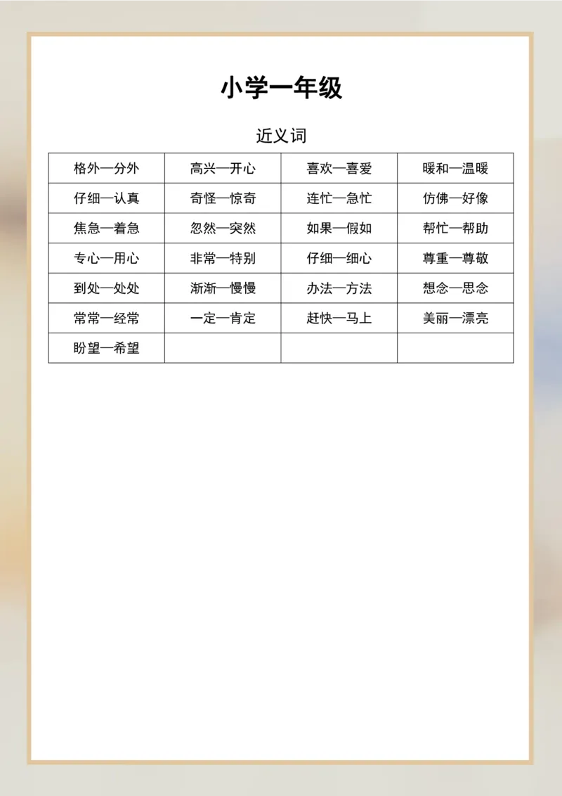 《一年级语文近义词和反义词汇总_小学1-6年级全科全套_1-6年级全科上册_一年级_语文_语文一上期末归类复习》第1页预览