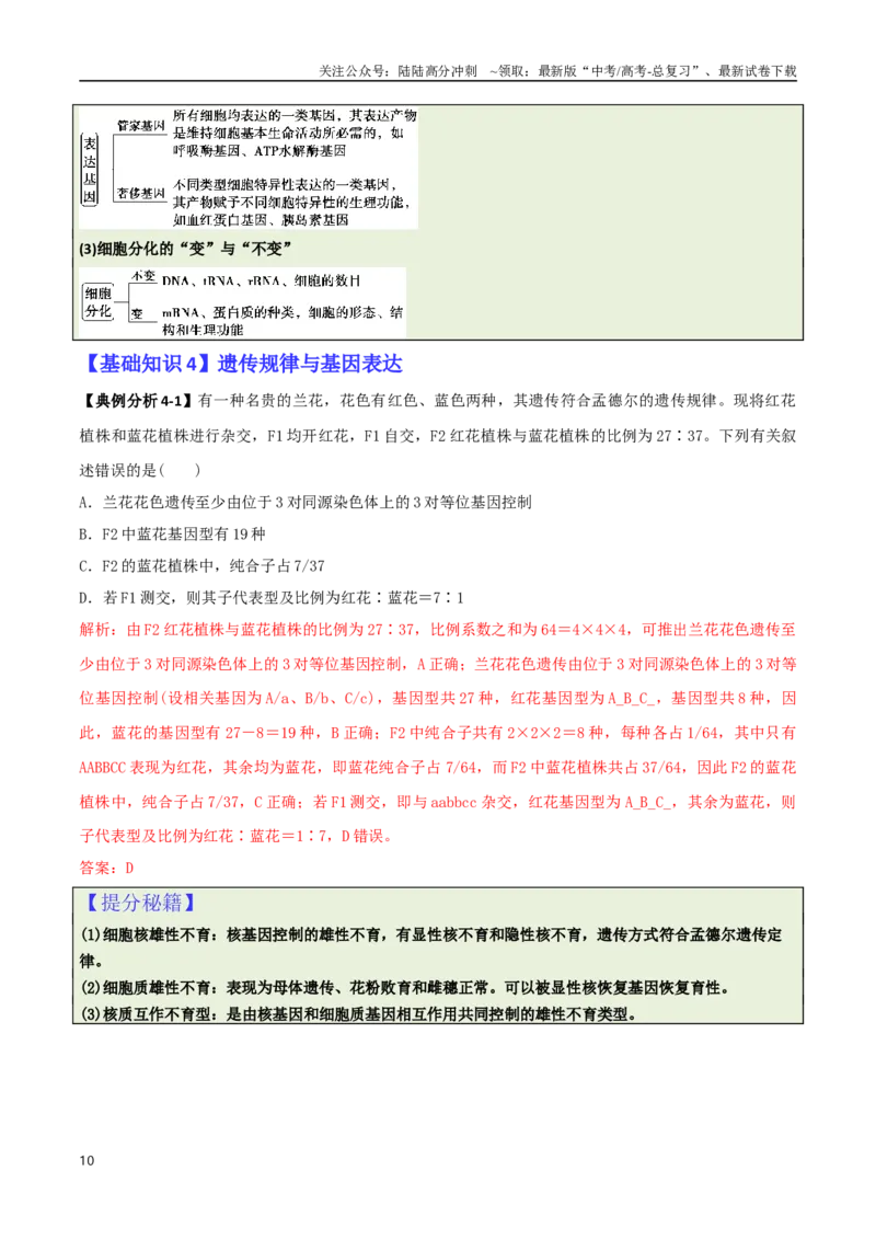 《专题01基础知识型选择题（解析版）_06-生物-高考总复习_二轮复习_2025年_2025年高考生物二轮热点题型归纳与变式演练（新高考通用）》第10页预览