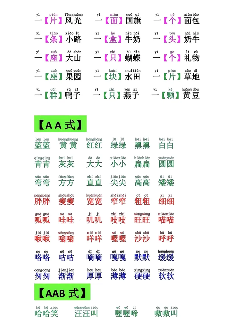 《一年级下册语文词语积累大全_小学1-6年级全科全套_1-6年级全科下册_一年级_一年级下语文_语文一下各类考点归纳》第2页预览