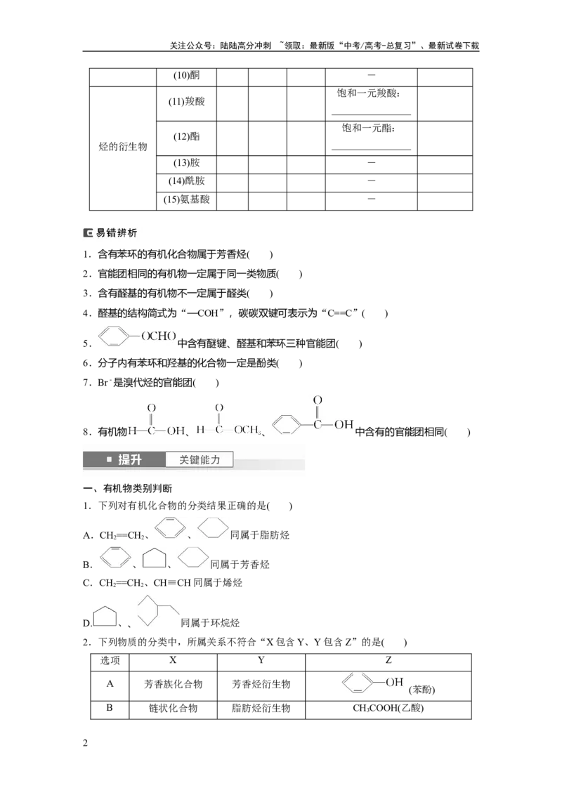 《大单元五　第十三章　第60讲　有机化合物的分类、命名及研究方法_05-化学-高考总复习_一轮复习_2025年_2025年大一轮复习讲义人教版化学_资料_1-资料_大一轮复习讲义学生专用_一轮复习讲义》第2页预览