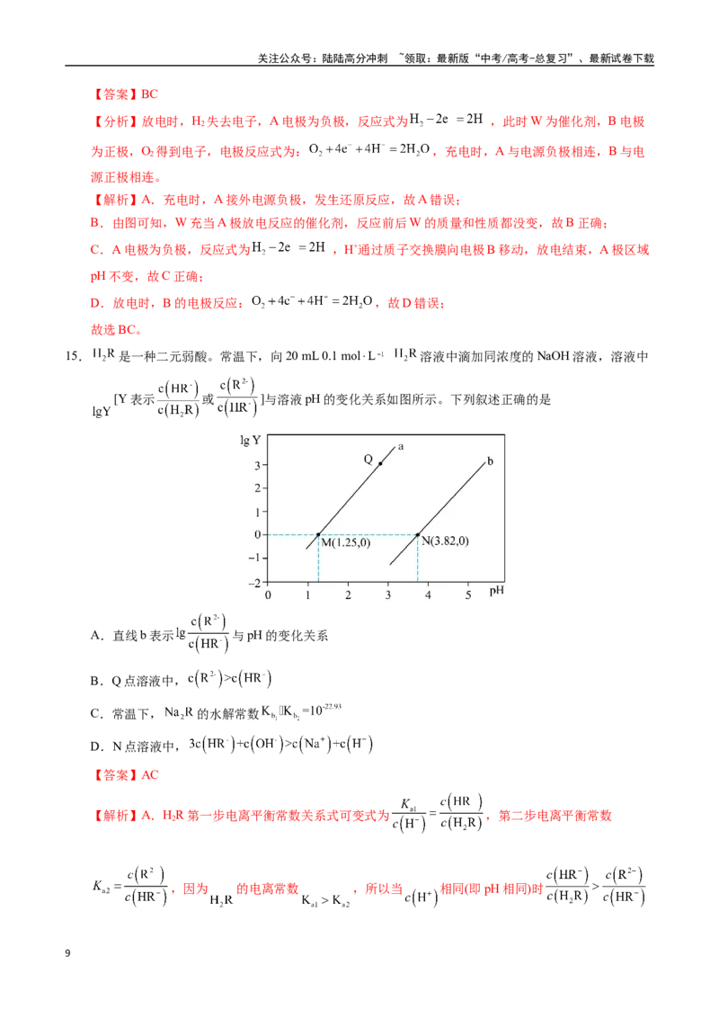 《化学（山东卷）（全解全析）_05-化学-高考总复习_一轮复习_2025年_2025年高考化学第一次模拟卷23套》第9页预览