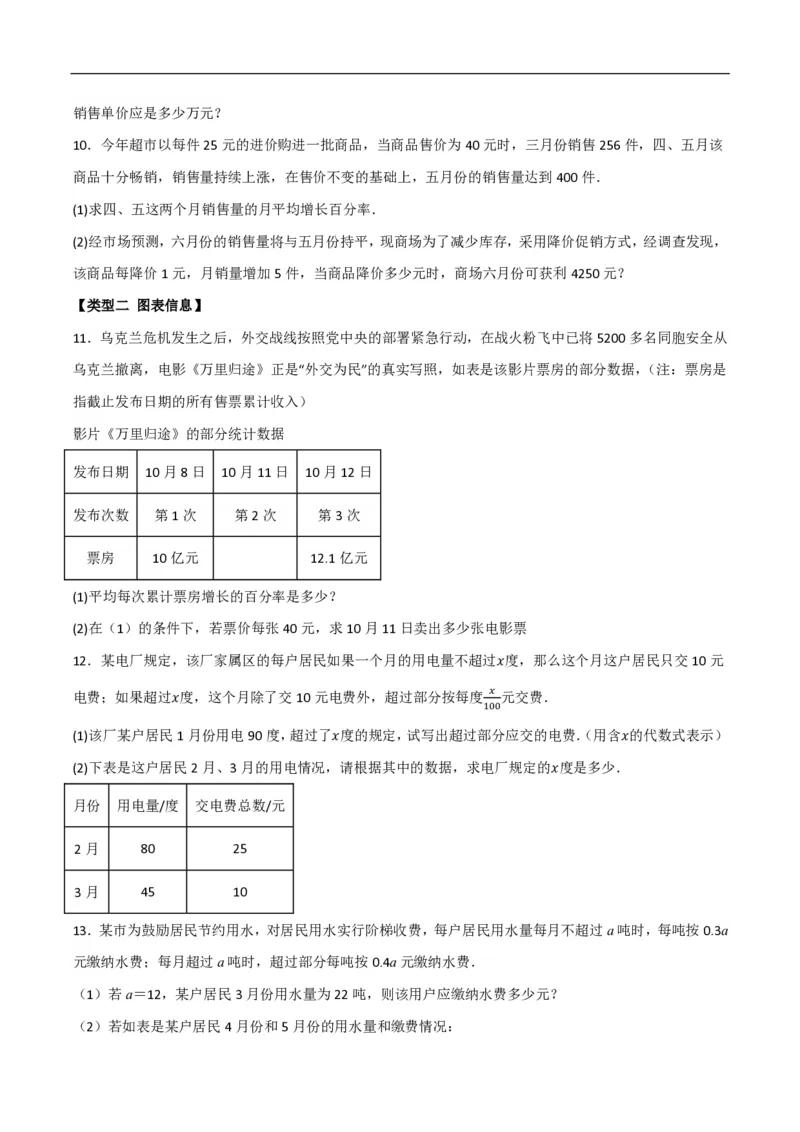 《一元二次方程应用题常考类型精选精练2（销售图表通道增长率其他问题）（原卷版）_🌲一元二次方程专项26年》第3页预览