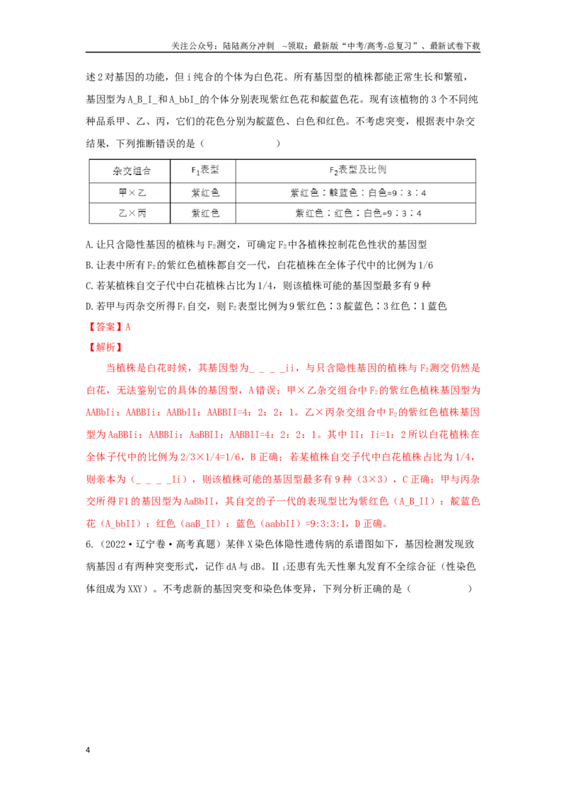 《04遗传规律（单选100）（解析版）_06-生物-高考总复习_专项复习_2024年_2024年高考生物学总复习高频考点必刷900题高考题_资料》第4页预览