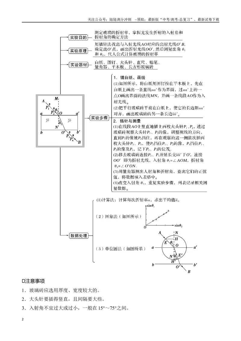 《15.4测量玻璃砖的折射率（原卷版）高考一轮复习100考点100讲_04-物理-高考总复习_一轮复习_2024年_2024年高考物理一轮复习100考点100讲_资料》第2页预览