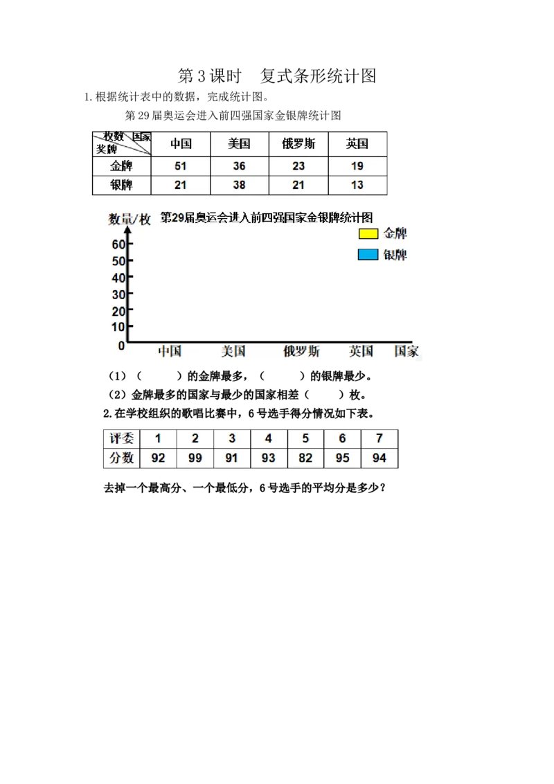 《8.3复式条形统计图_小学1-6年级全科全套_1-6年级全科下册_四年级_四年级下数学_数学四下人教版_人教版四下(一课一练)》第1页预览