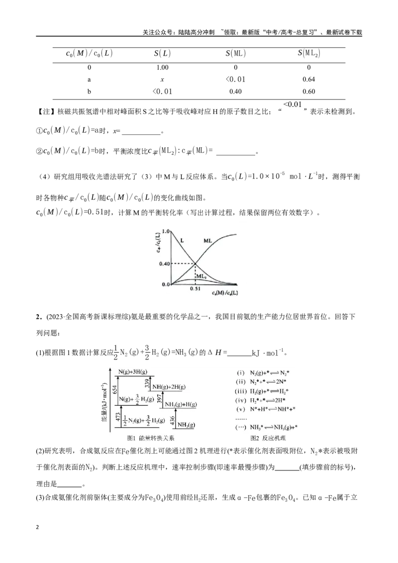 《必练19化学反应原理综合大题-（广东专用）(原卷版)_05-化学-高考总复习_专项复习_2024年_2024年高考化学总复习高频考点必刷1000题名校真题_资料》第2页预览