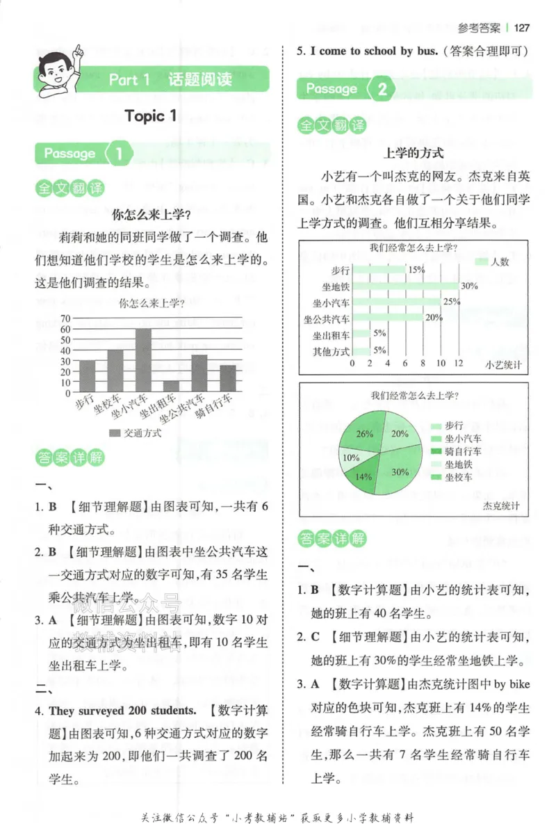 《一本小学英语阅读训练100篇六年级答案册_小初高学习资料合集（每天更新）_一本小学英语阅读训练100篇（2026版第9次修订）》第2页预览
