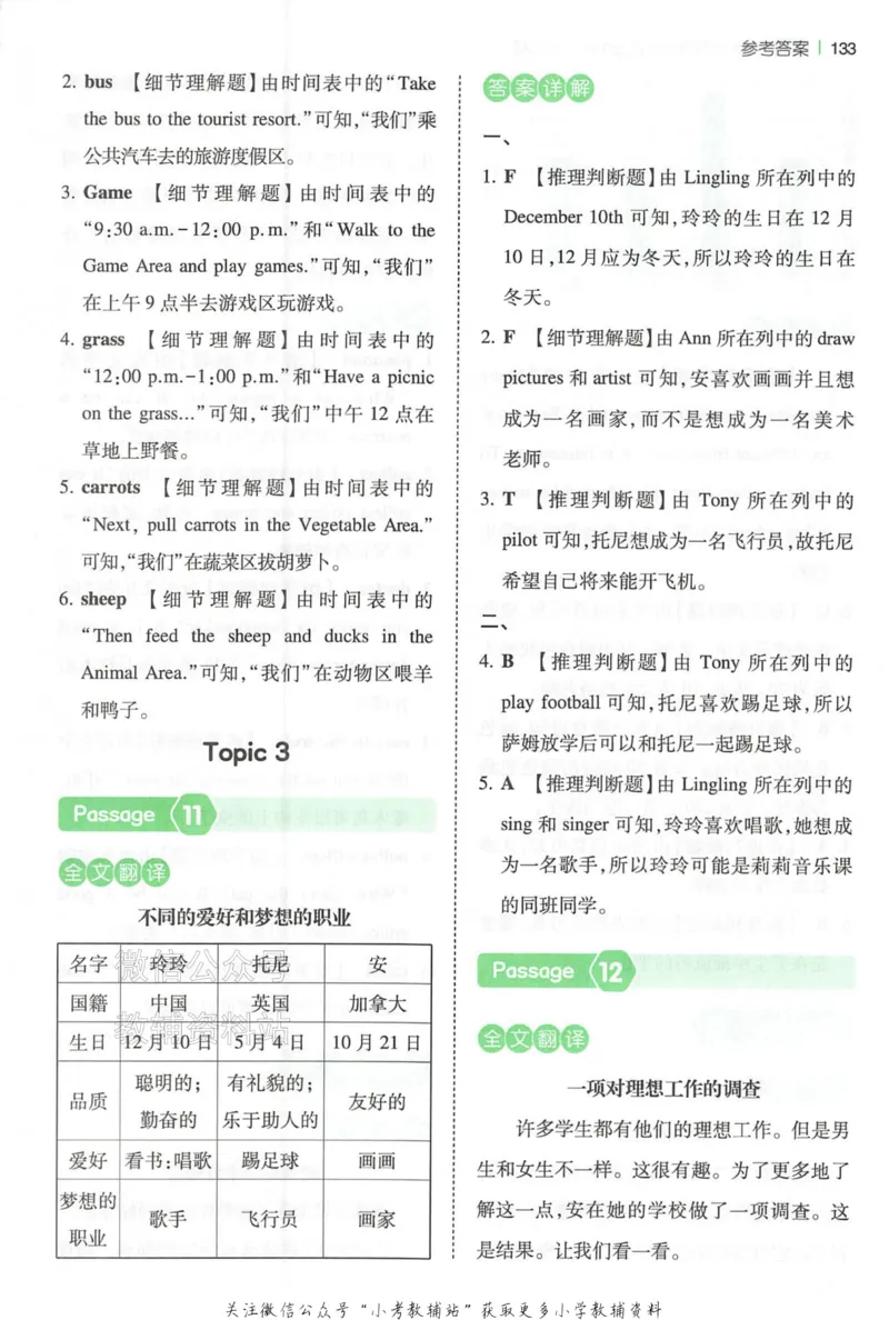 《一本小学英语阅读训练100篇六年级答案册_小初高学习资料合集（每天更新）_一本小学英语阅读训练100篇（2026版第9次修订）》第8页预览