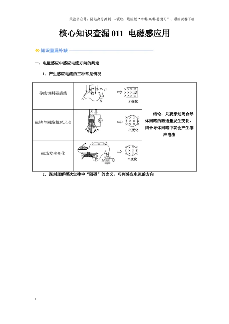 《011 电磁感应-（核心知识查漏）（教师版）_04-物理-高考总复习_专项复习_2025年_2025年高考物理抢押秘籍（黑吉辽蒙专用）》第1页预览