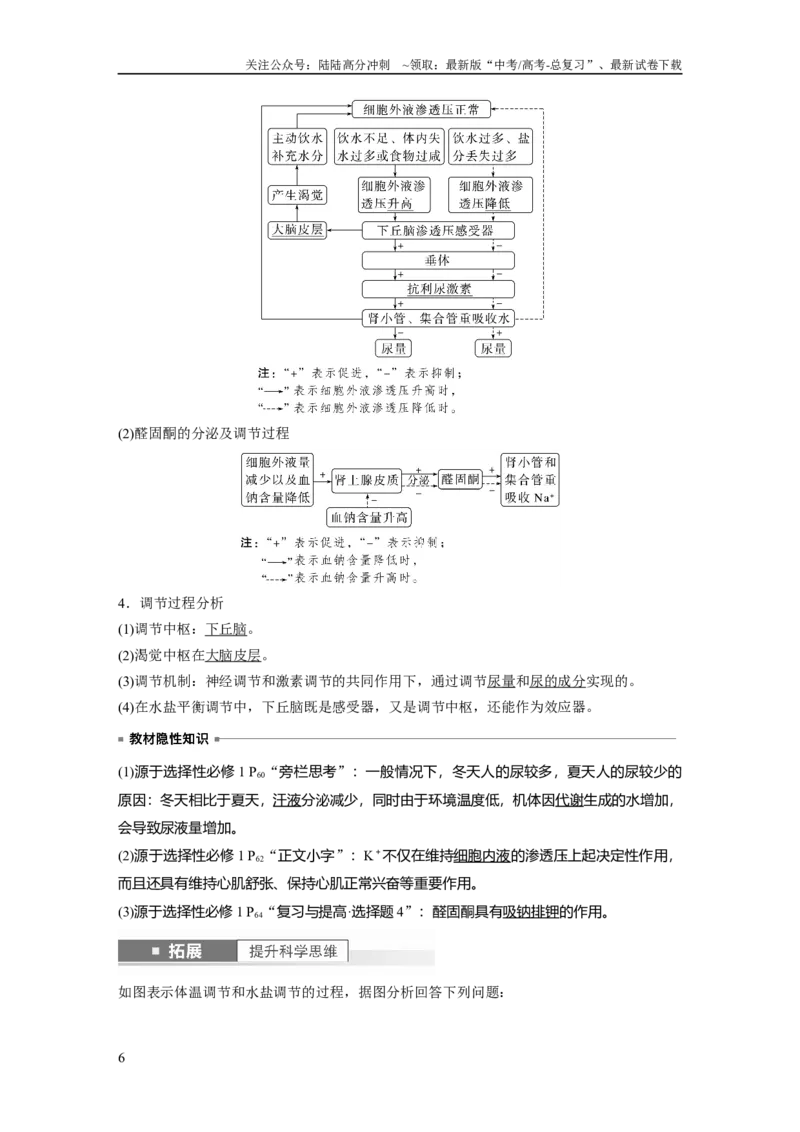 《2024年高考生物一轮复习（新人教版）第8单元　第6课时　体液调节与神经调节的关系_06-生物-高考总复习_一轮复习_2024年_2024高考生物大一轮复习课件讲义新人教版知识总结_教师版》第6页预览