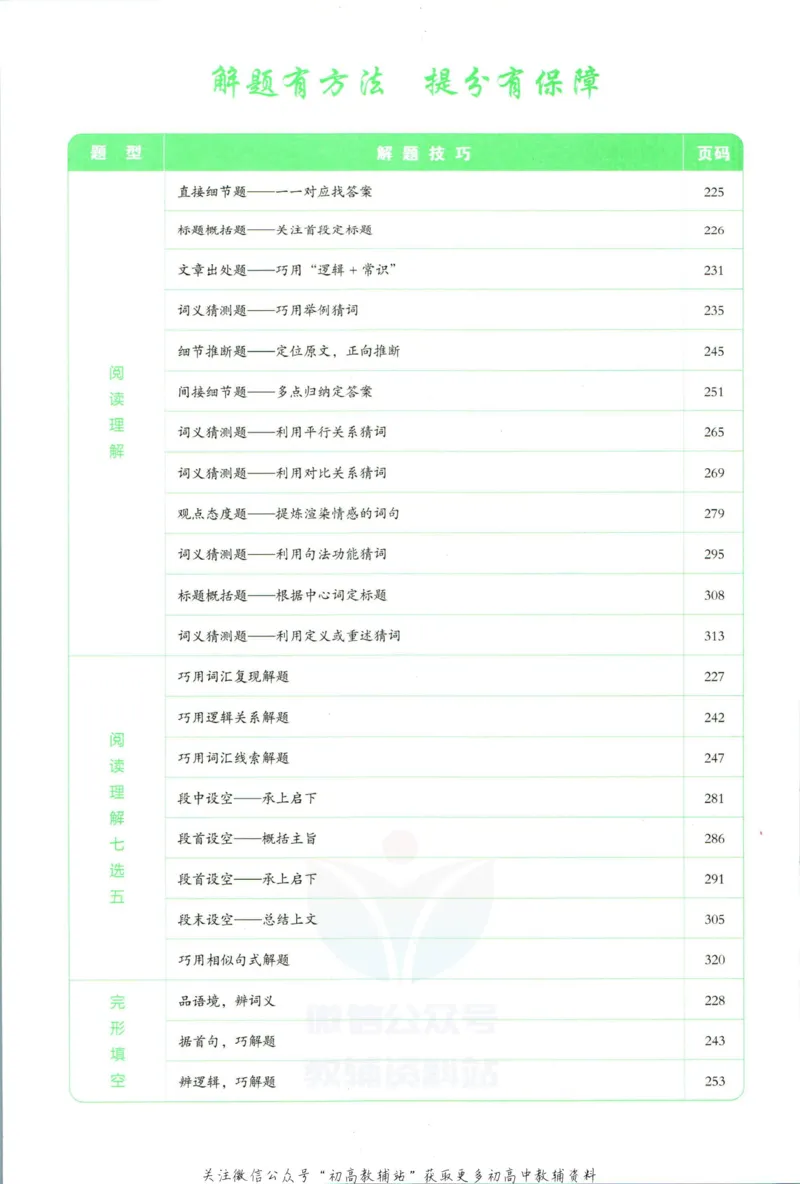 《一本英语5合1必刷题200篇高一_小初高学习资料合集（每天更新）_一本高中英语五合一必刷题200篇(1)》第4页预览