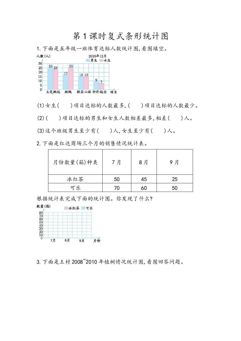《6.1复式条形统计图_小学1-6年级全科全套_1-6年级全科下册_五年级_五年级下数学_数学青岛版课课练(6年制)_青岛版六年制数学五年级下册课课练》第1页预览