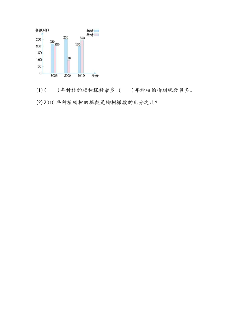 《6.1复式条形统计图_小学1-6年级全科全套_1-6年级全科下册_五年级_五年级下数学_数学青岛版课课练(6年制)_青岛版六年制数学五年级下册课课练》第2页预览